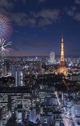 Image result for Summer in Tokyo