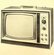 Image result for Old Sharp TV