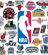 Image result for NBA Teams and Names