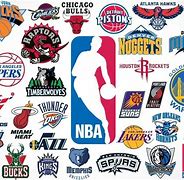 Image result for Current NBA Teams
