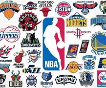 Image result for Current NBA Logo