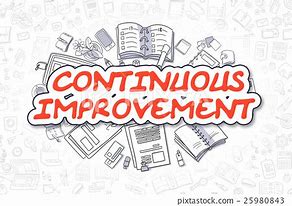 Image result for Icon Continuous Improvement Gartoon