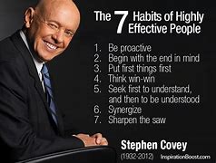 Image result for Stephen Covey's 7 Habits