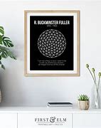 Image result for Buckminster Fuller Poster