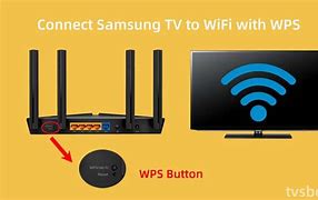 Image result for How to Connect Samsung TV to WiFi