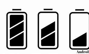 Image result for iPhone 6 Battery Drains Suddenly