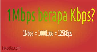 Image result for Kbps To Mbps