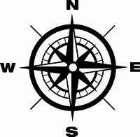 Image result for Points of the Compass