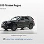 Image result for 2018 Nissan Rogue SV