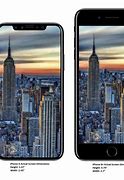 Image result for iPhone X Real Size