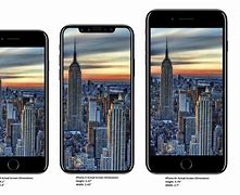 Image result for compare iphone sizes actual size