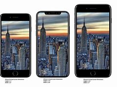 Image result for compare iphone sizes actual size
