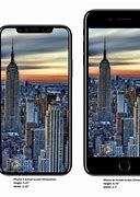 Image result for iPhone X Actual Size