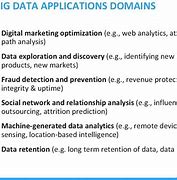 Image result for Data Domain Corporation