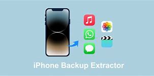 Image result for iPhone Backup Extractor Free Full Version