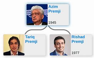 Image result for Azim Premji Family Tree