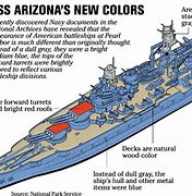 Image result for USS Arizona Schematic