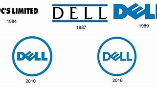 Image result for Dell Dimension L1000 Logo