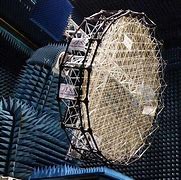 Image result for Shaped Beam Antenna Reflector