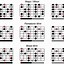 Image result for 12 Scales Acoustic Guitar