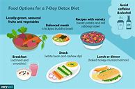 Image result for Detox Diet for One Day