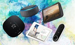 Image result for Best Smart Home Systems