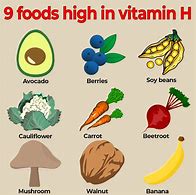 Image result for Vitamin H