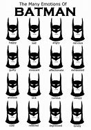 Image result for Batman Funny Face