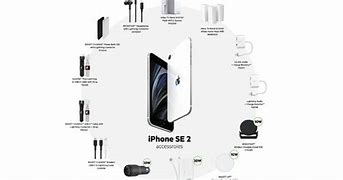 Image result for Expectation iPhone SE 2