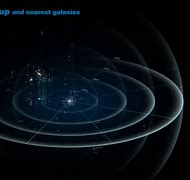 Image result for Local Group Galaxies