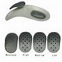 Image result for Happy Feet Insoles