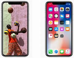 Image result for iPhone X Dual Cameras