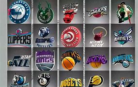 Image result for 2K23 NBA 3D Logos