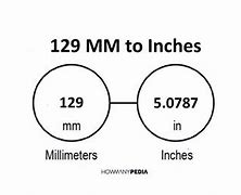 Image result for 129 mm to Inches