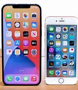 Image result for iPhone Clone