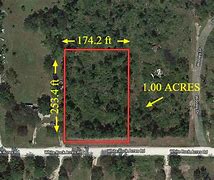 Image result for 1 Acre Is