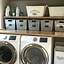 Image result for Basement Laundry Room Decorating Ideas