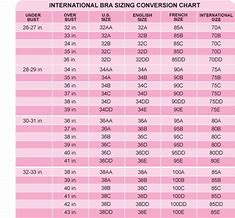 Image result for Cm into Inches Chart