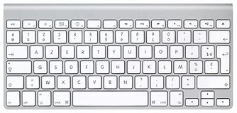 Image result for Computer English Keyboard Outline Picture