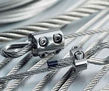 Image result for Rope End Fittings