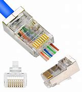 Image result for RJ45 Wash Down Connector