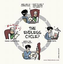 Image result for AutoCAD Comics