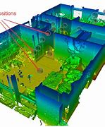 Image result for 3D Appartment Scan Example