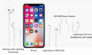 Image result for iPhone X Plus Manual Book PDF