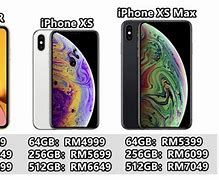 Image result for Used iPhone Price Malaysia