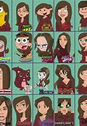 Image result for Chart of Cartoon Illustration Styles