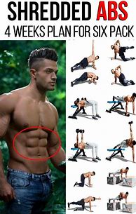 Image result for How to Get Six Pack ABS Fast in One Week