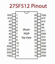 Image result for Eprom 27SF512