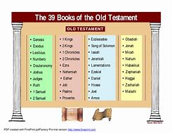 Image result for Old Testament Bible