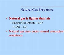 Image result for Oni Gas Density Chart